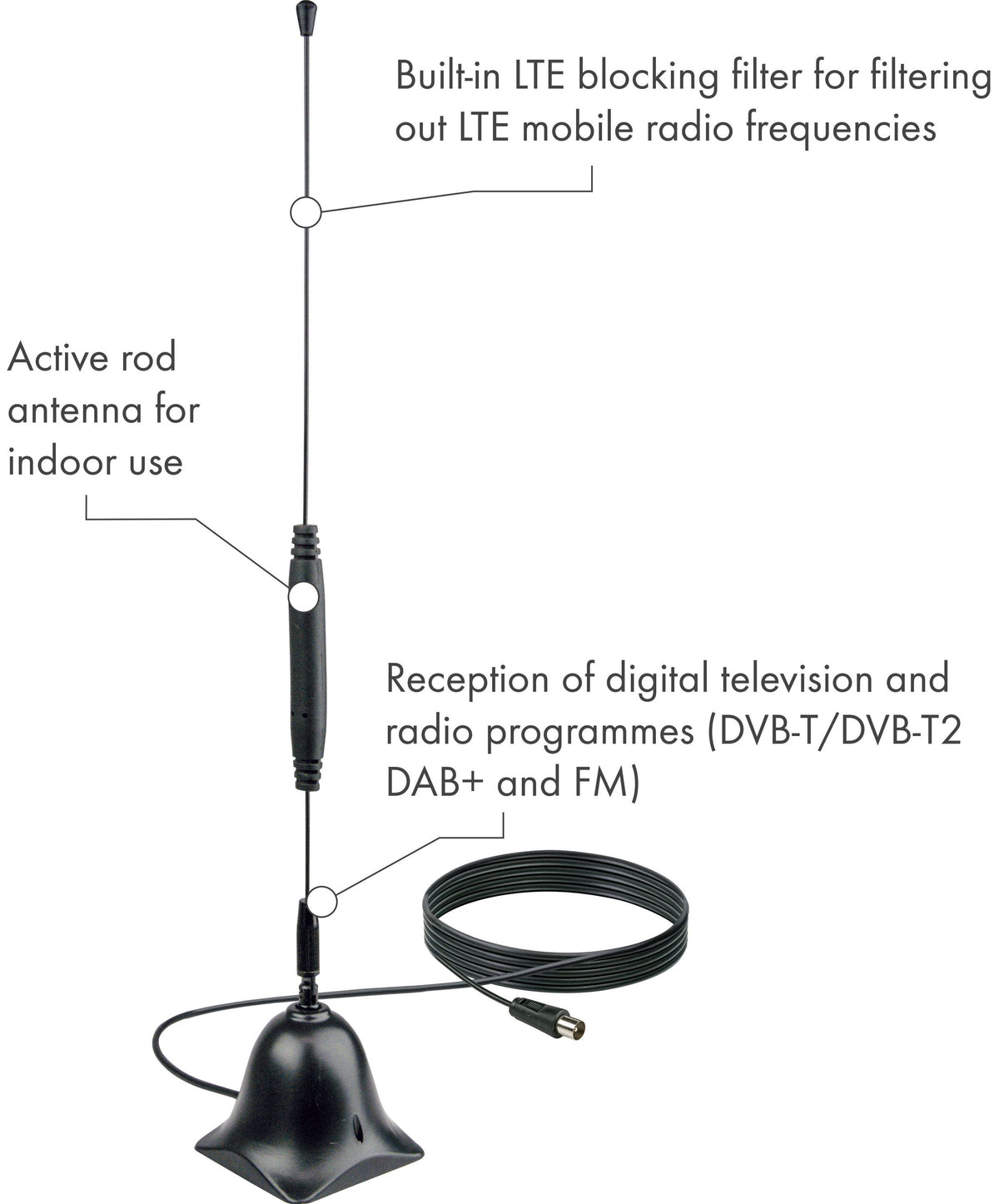 DVB-T2 HD Stabantenne (aktiv)