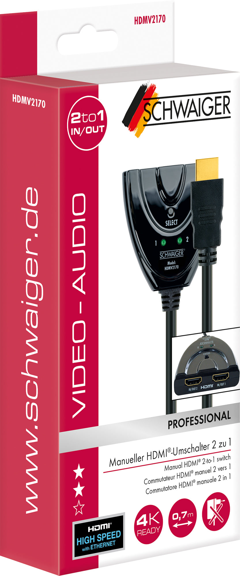 HDMI Umschalter 2 auf 1 Adapter