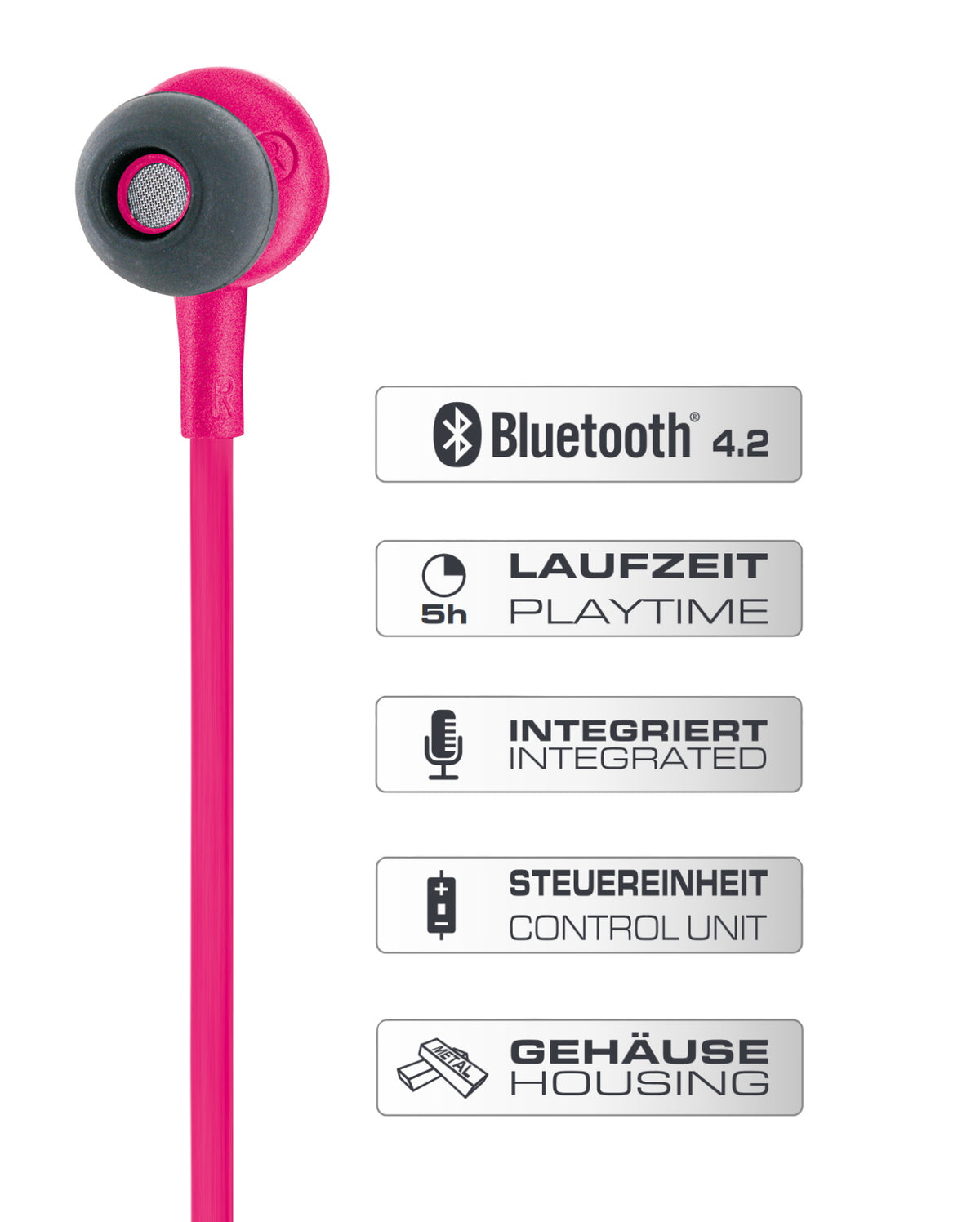 Bluetooth in-ear headphones with magnet