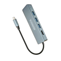 USB