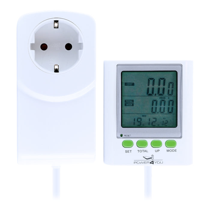 Energy cost meter