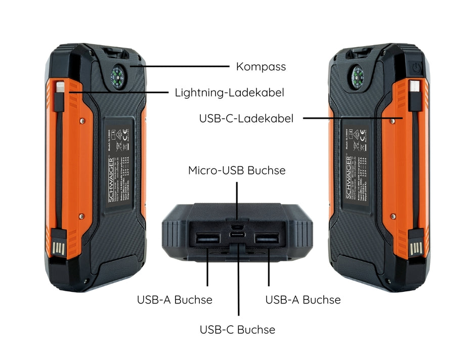 Solar Powerbank 10,000 mAh