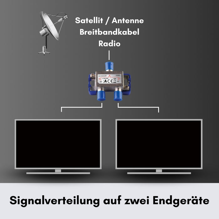 2-way distributor for satellite, antenna and cable systems 5 dB