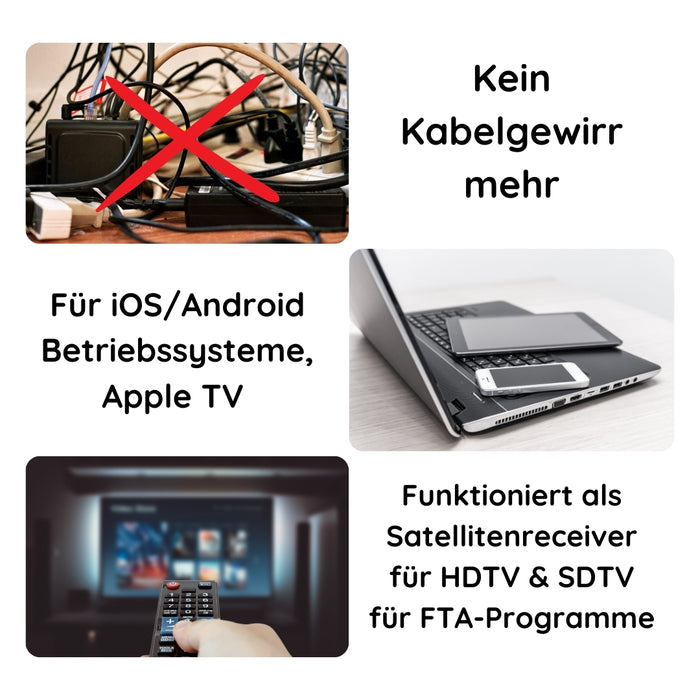 SAT-Dongle Digitale Fernsehsignale per WiFi HDTV FTA