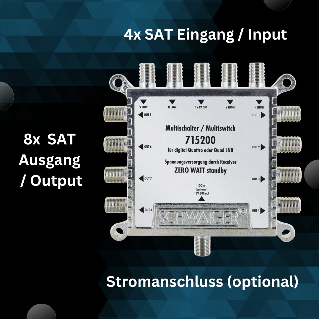 SAT Multischalter 5/8 mit Netzteil
