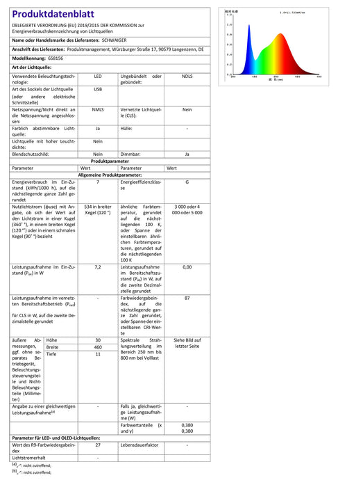 LED Schreibtischlampe
