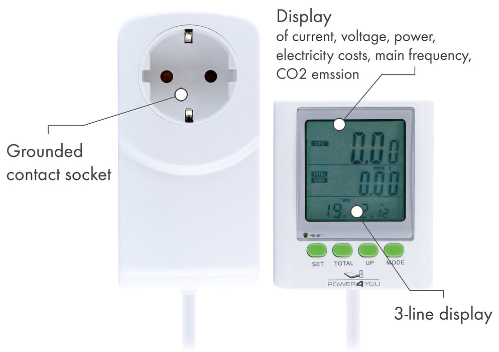 Energiekostenmessgerät mit verlängertem Display