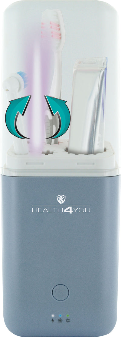 UV Toothbrush Sterilizer