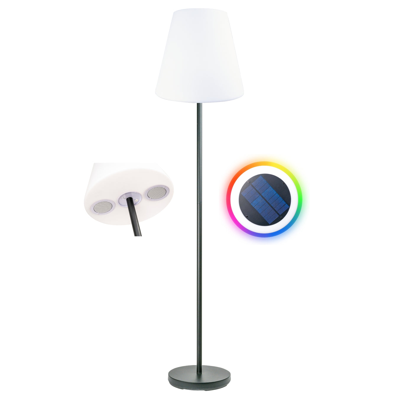 Other solar products