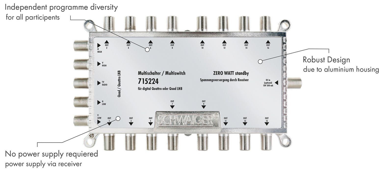 SAT Multischalter 5/16 mit Netzteil