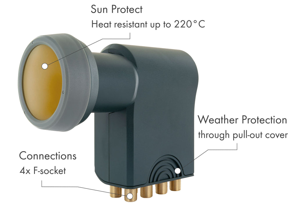 Octo LNB digital SUN PROTECT anthrazit