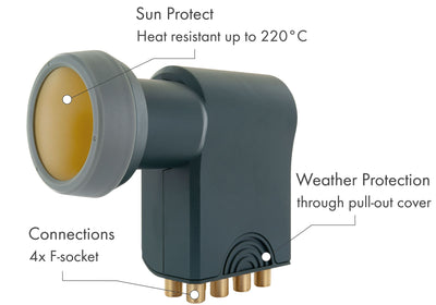 Octo LNB digital SUN PROTECT anthracite
