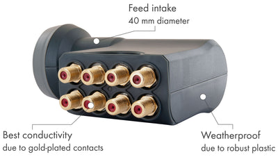 Octo LNB digital SUN PROTECT anthracite