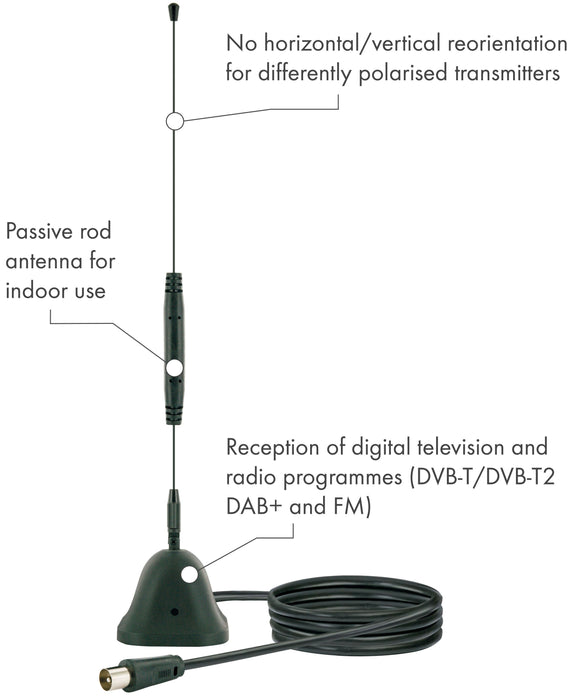 DVB-T Stabantenne (passiv)