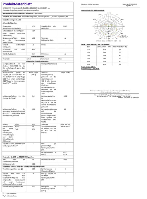 Smart Leuchtmittel dimmbar warm-/kaltweiss E27