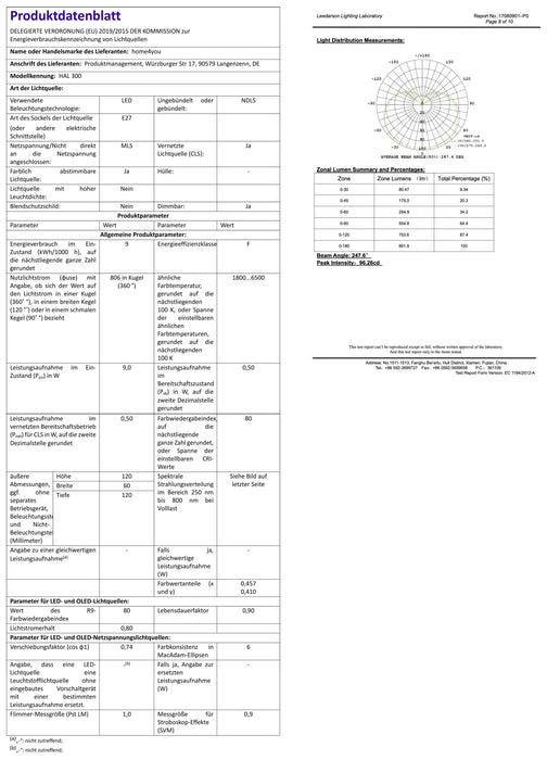Smart Leuchtmittel Set dimmbar RGB mit Fernbedienung E27