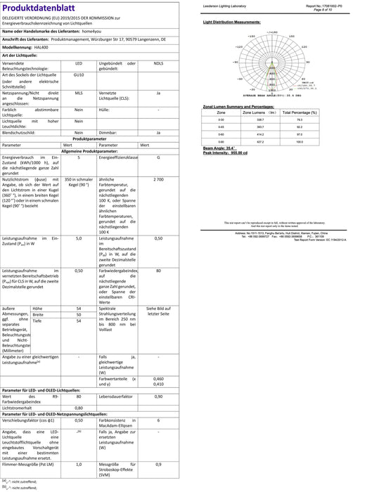 Smart Leuchtmittel Set dimmbar mit Fernbedienung GU10