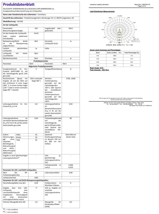 Smart Leuchtmittel LED dimmbar warm-/kaltweiss GU10