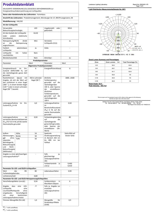Smart Leuchtmittel LED RGB dimmbar GU10