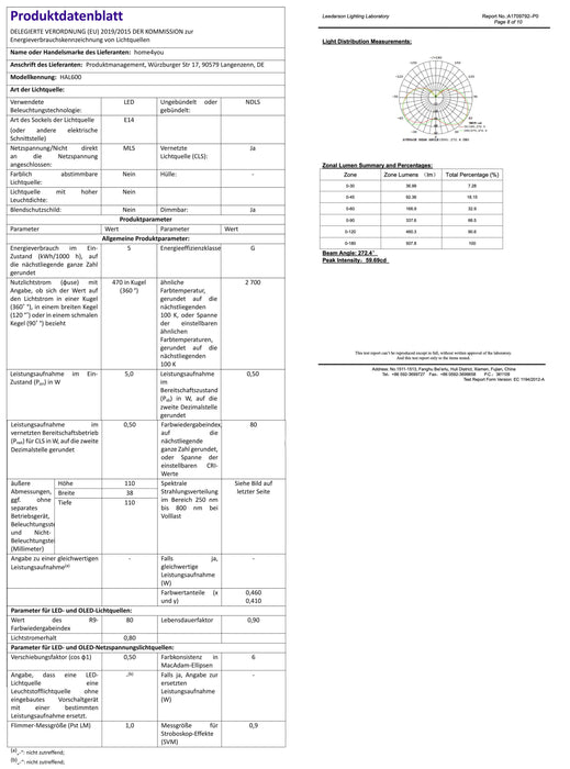 Smart Leuchtmittel dimmbar E14