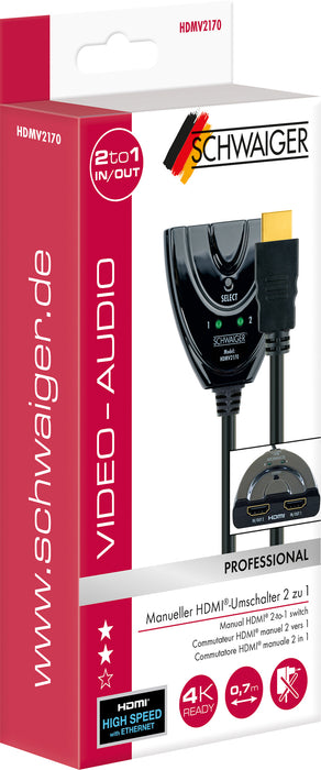 HDMI Umschalter 2 auf 1 Adapter