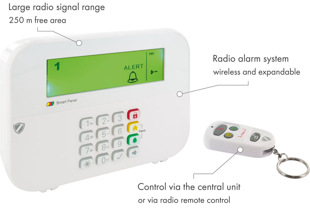 Funk-Alarm-System „Green Guard“