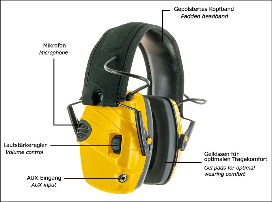 Active hearing protection