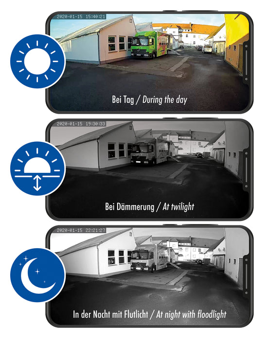 Überwachungskamera Full HD mit Flutlicht