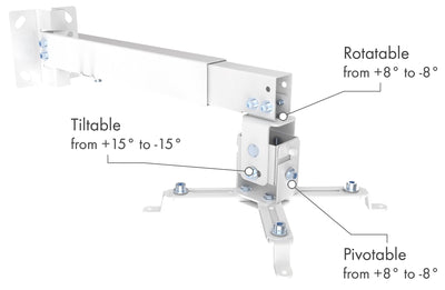 Wall and ceiling mount for projectors & beamers, tiltable, rotatable, up to 20kg
