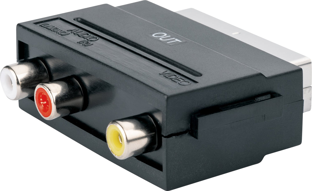 AV adapter (OUT)
