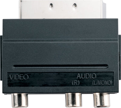 AV adapter (OUT)