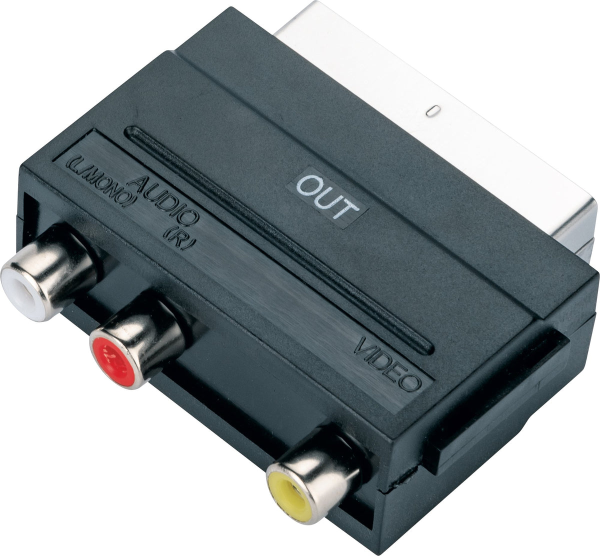 AV adapter (OUT)