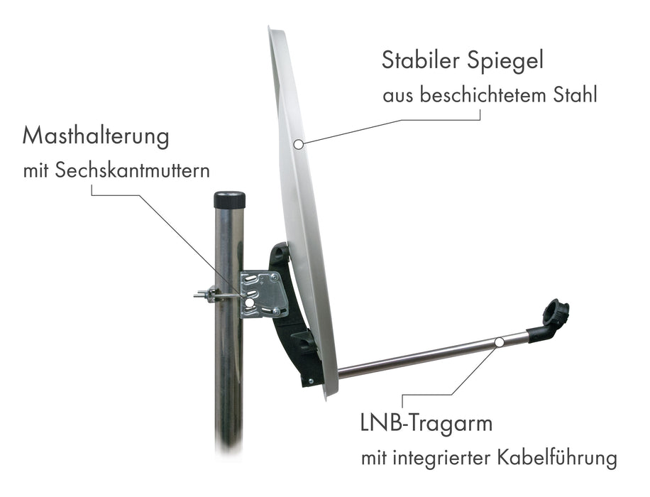 Satellitenanlage Set Hellgrau Stahl 55 cm