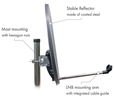Stahl Offset Antenne (55 cm) Set