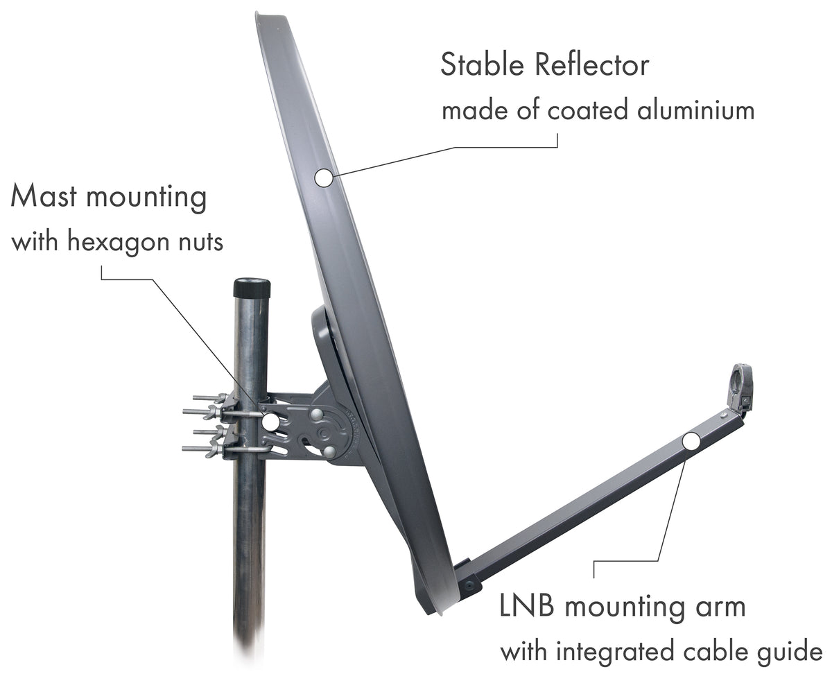 Aluminium Satellitenschüssel 88 cm Anthrazit/Hellgrau/Ziegelrot