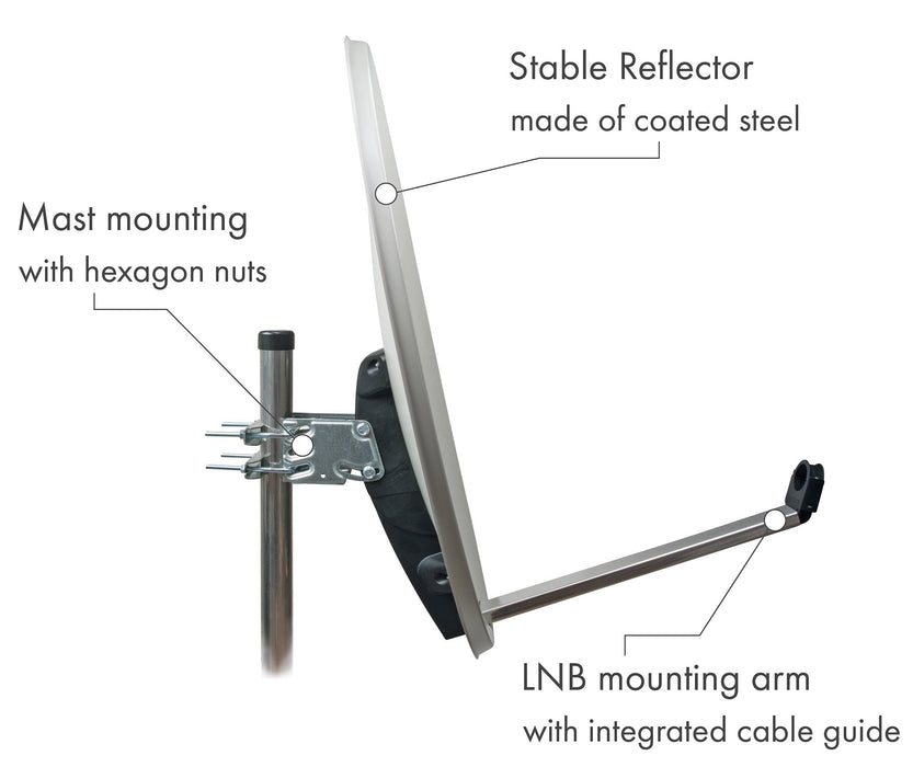 Satellitenschüssel Stahl Hellgrau/Rot/Anthrazit 75 cm