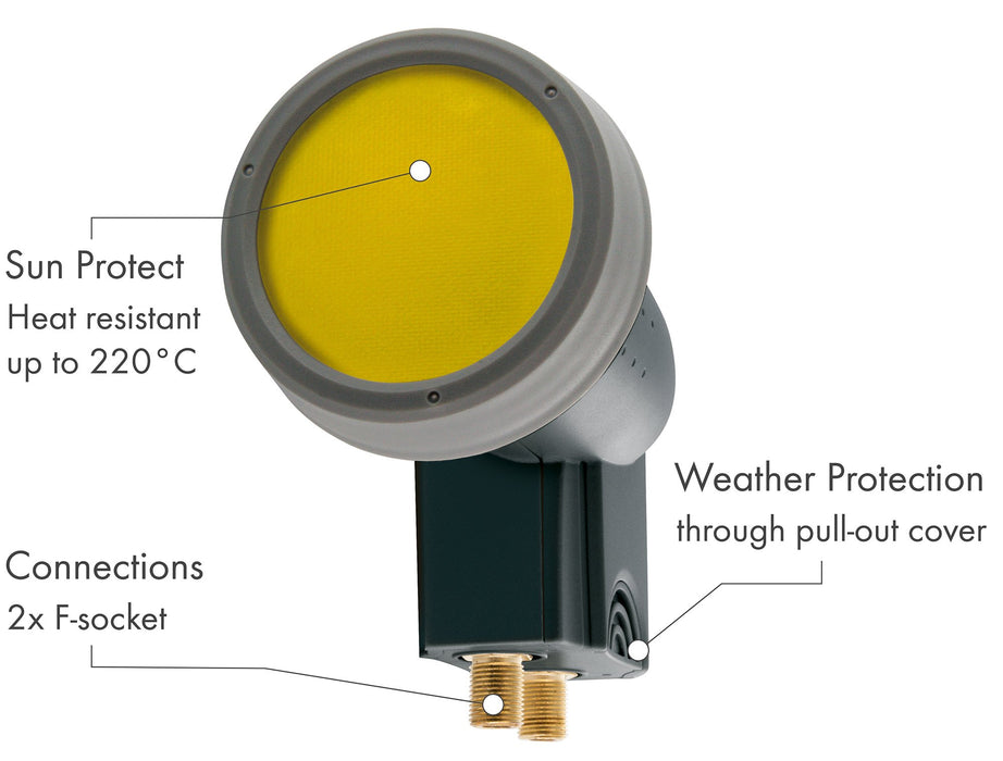 Twin LNB digital SUN PROTECT anthrazit