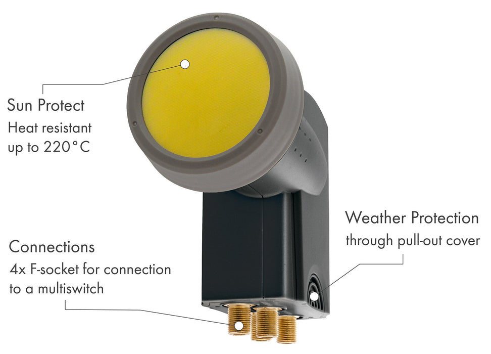 Quattro LNB digital SUN PROTECT anthrazit