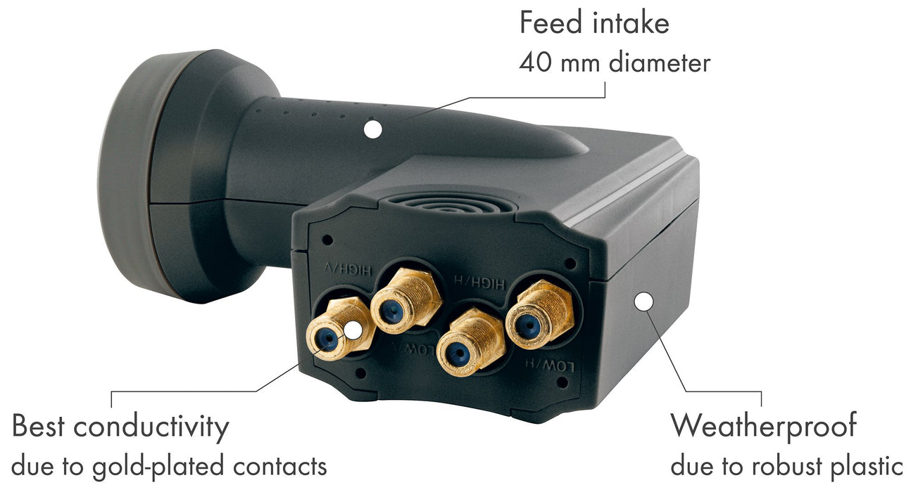 Quattro LNB digital SUN PROTECT anthracite