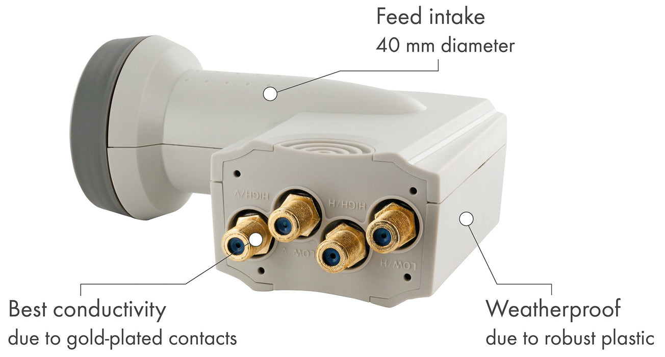 Quattro LNB digital SUN PROTECT hellgrau