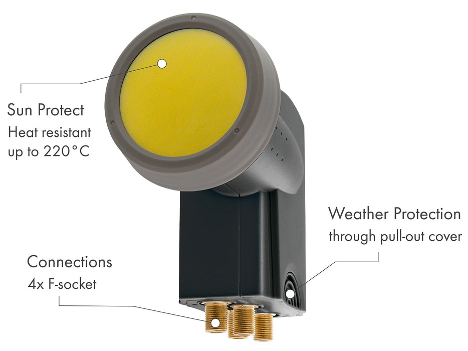 Quad LNB digital SUN PROTECT anthracite