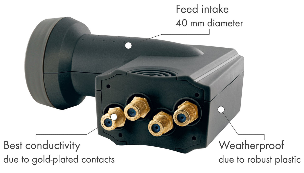 Quad LNB digital SUN PROTECT anthracite