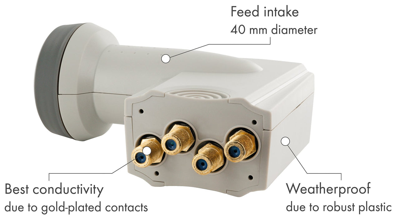 Quad LNB digital SUN PROTECT light gray