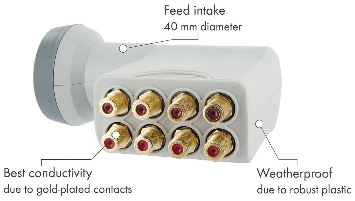 Octo LNB digital SUN PROTECT light gray