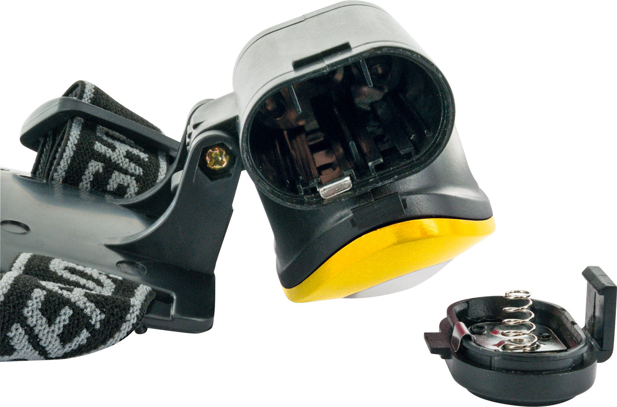 LED headlamp