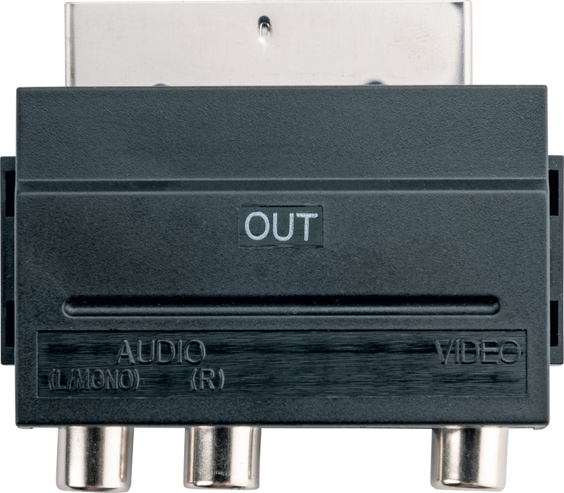 AV adapter (OUT)
