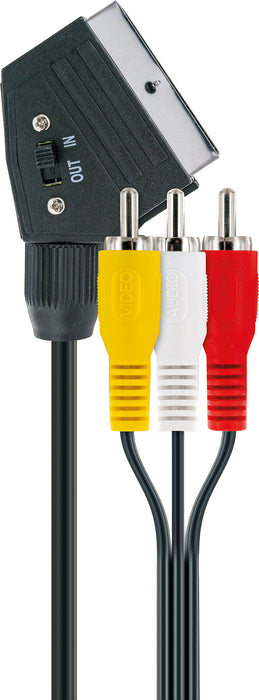 SCART / CINCH adapter cable
