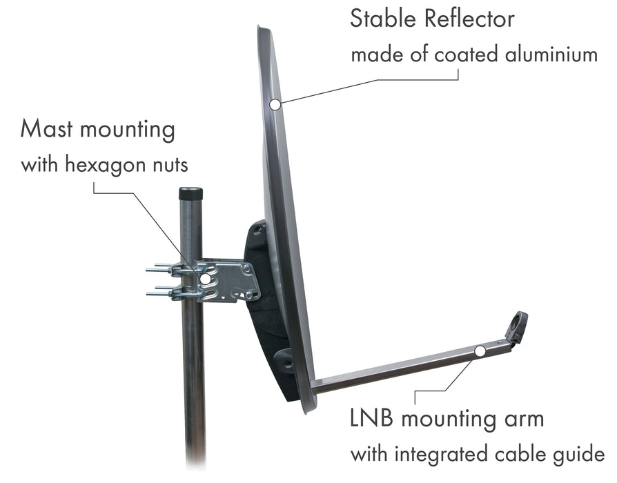 Aluminium Offset Antenne (75 cm)