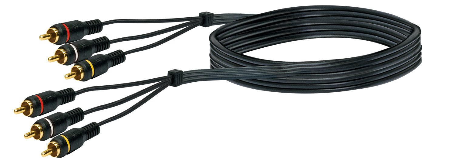 VIDEO connection cable